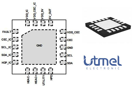 HDMI2C1-6C1 Pinout.jpg