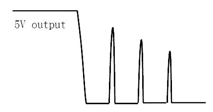 Voltage bounce waveform.jpg