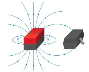 Magnet Beside Sensor.jpg Magnet Beside Sensor.jpg