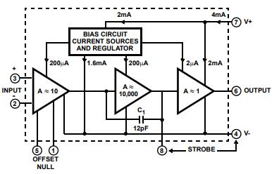 CA3140E Block Diagram.jpg