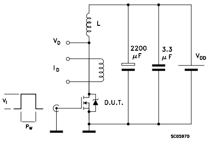 IRF640 Unclamped Inductive Load Test Circuit.png