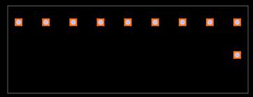 RS232 Footprint.jpg
