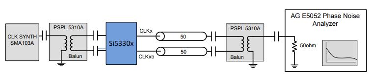 Si53306 Differential Measurement Method Using a Balun.jpg Si53306 Differential Measurement Method Using a Balun.jpg