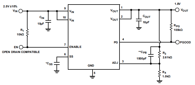 TYPICAL APPLICATION.png