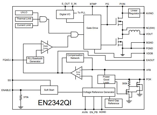 EN2342QI block diagram.jpg EN2342QI block diagram.jpg