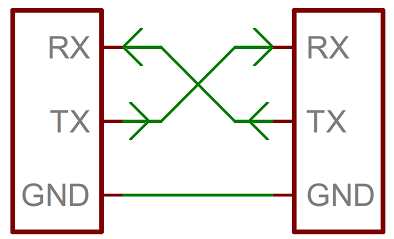 Figure. 2.png