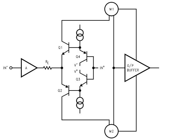 LM7171 Simplified Schematic Diagram.jpg LM7171 Simplified Schematic Diagram.jpg