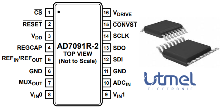 Pinout.png Pinout.png