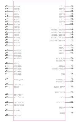 AD7768 Symbol.jpg AD7768 Symbol.jpg