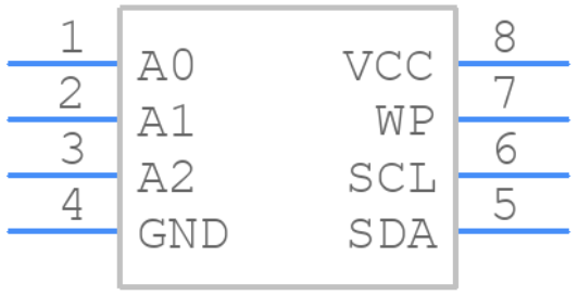 PCB Symbol.png PCB Symbol.png