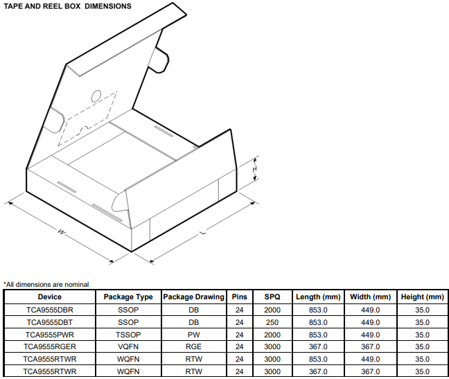TAPE AND REEL INFORMATION(1).png TAPE AND REEL INFORMATION(1).png