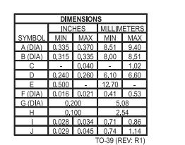 2N2219 Dimensions.jpg 2N2219 Dimensions.jpg