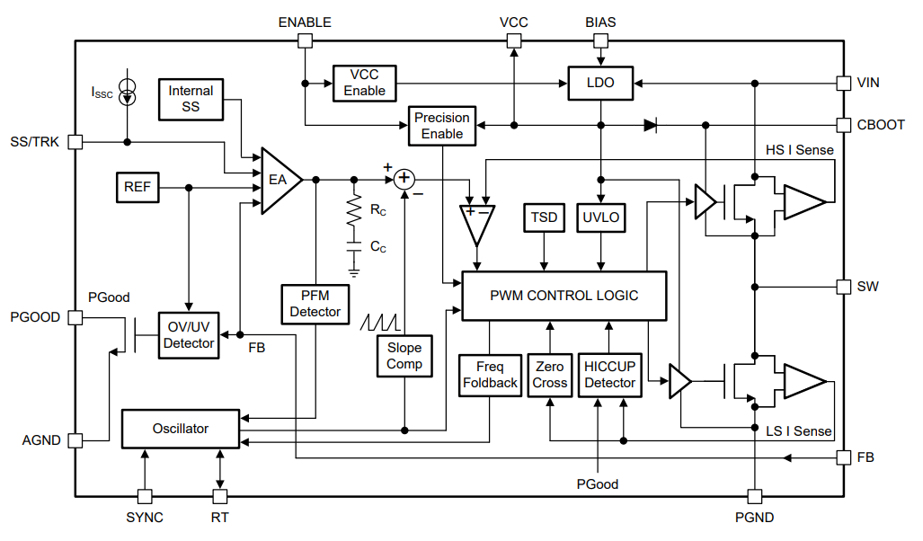 functional.png functional.png