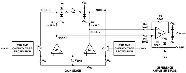 AD8226 theory of operation.jpg