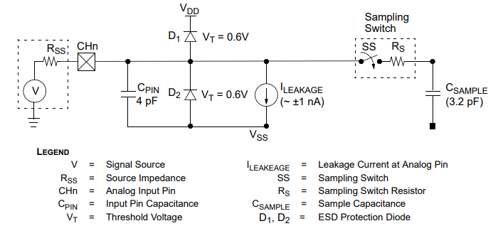 mcp3424 circuit.png mcp3424 circuit.png