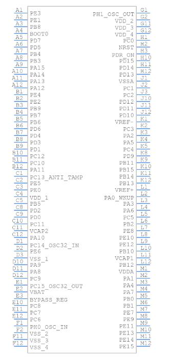 STM32F401VDH6 Symbol .jpg