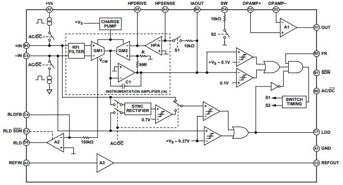 AD8233ACBZ-R7 Heart Rate Monitor: Low Noise, 20WLCSP Monitor and AD8233 ...