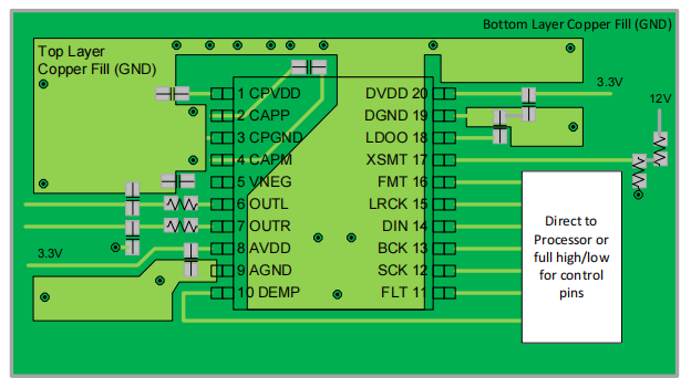 layout.png layout.png