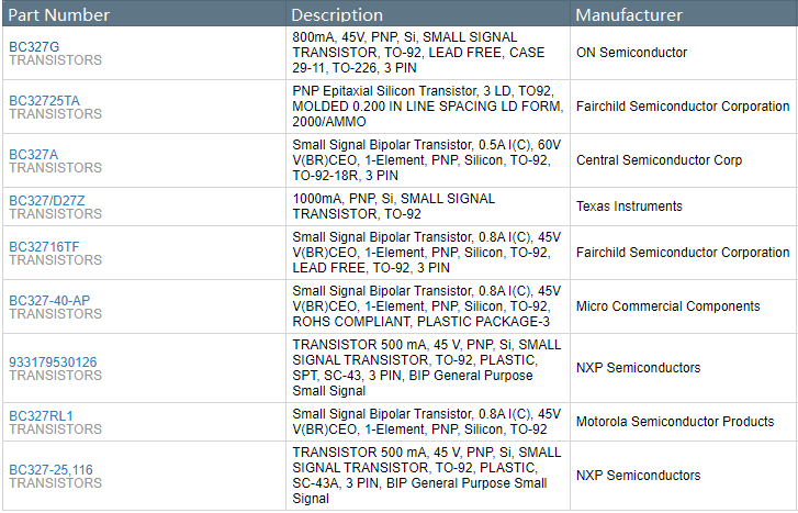 BC327 Functional Alternatives.png