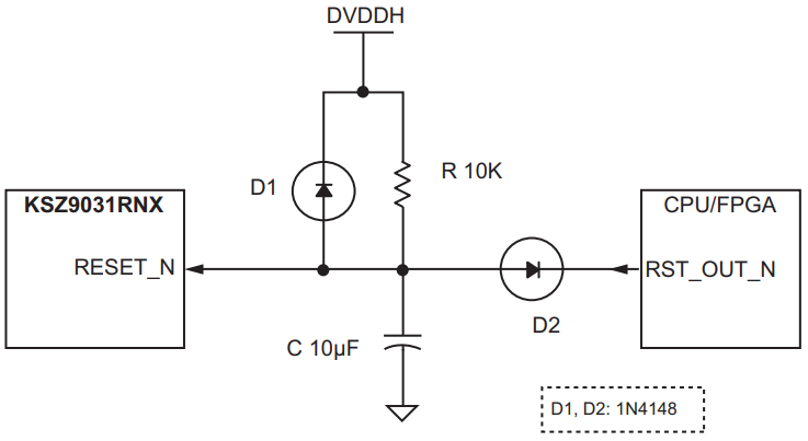 RECOMMENDED RESET CIRCUIT FOR CPU OR FPGA RESET OUTPUT.png RECOMMENDED RESET CIRCUIT FOR CPU OR FPGA RESET OUTPUT.png
