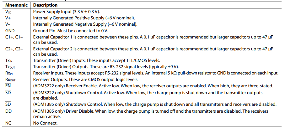 pin description.png pin description.png