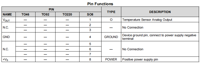 Lm35 Pin Configuration My Rio LM35 Sensor: Pinout, Alternatives and Datasheet