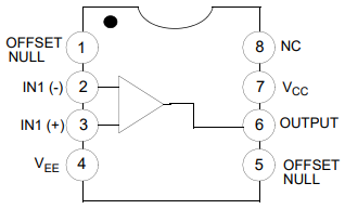 LM741CM Internal Block Diagram.png