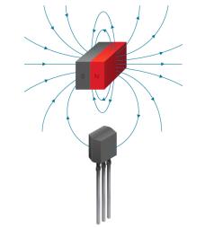 TO-92 magnet configuration.jpg TO-92 magnet configuration.jpg