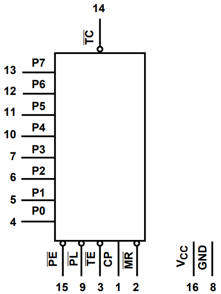 Functional Diagram.png