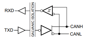 functional diagram.png