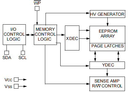 block diagram.png