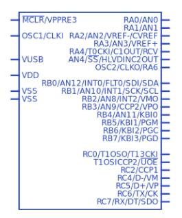 pic18f2550 symbol.jpg pic18f2550 symbol.jpg