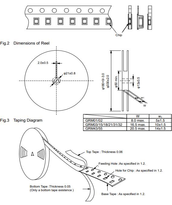 GRM155R71H104KE14D Package information.jpg