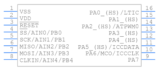 st7flite09y0m6 symbol.png