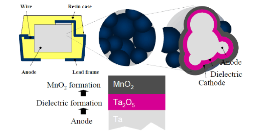Figure. 3.png Figure. 3.png
