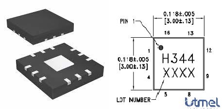 HMC344LC3TR-R5 pinout.jpg