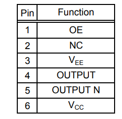 SHA000001 pin configuration.png
