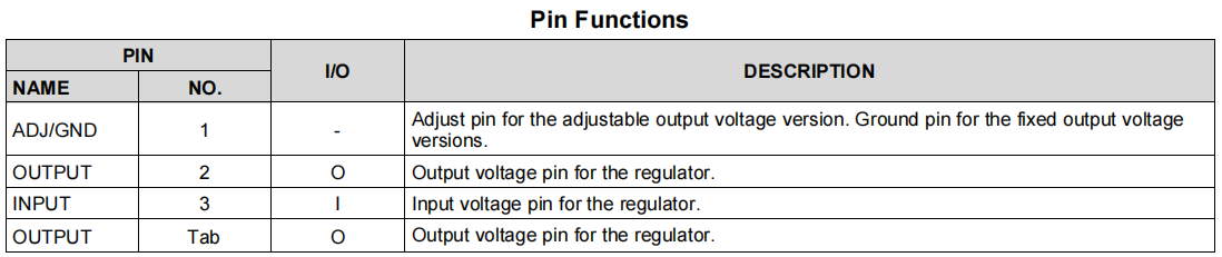 Pinout2.png Pinout2.png