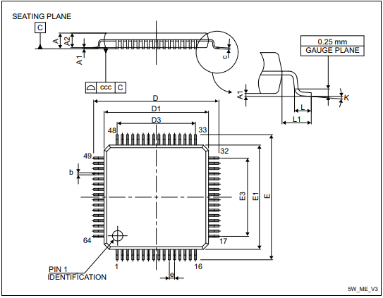 STM32F302R8T7 Package.png