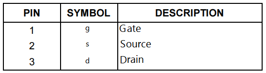 Pinout2.png Pinout2.png