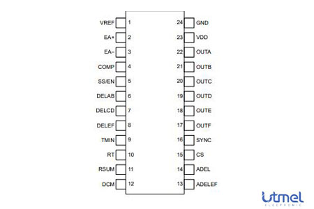UCC28951QPWRQ1 Pinout.jpg UCC28951QPWRQ1 Pinout.jpg
