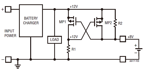 Figure. 9 Diagram of Possible Blocking States When Using a PMOS Protection Circuit.png