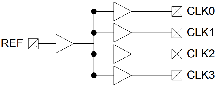 Block Diagram.png Block Diagram.png
