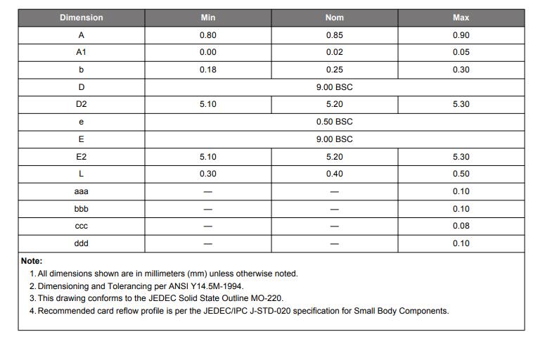 SI5345 Dimensions.jpg SI5345 Dimensions.jpg