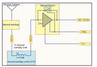 M10385 Block Diagram.jpg M10385 Block Diagram.jpg