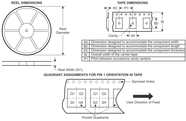 TAPE AND REEL INFORMATION.png TAPE AND REEL INFORMATION.png