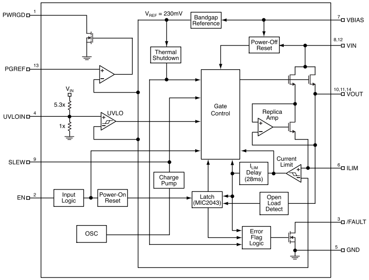 MIC2043 Block Diagram.png