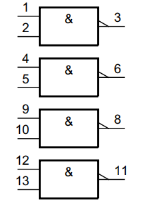 IEC logic symbol.png