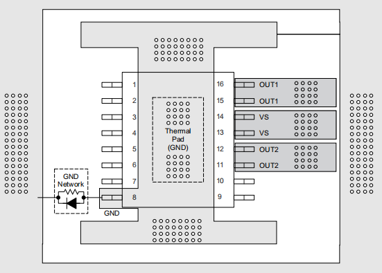 Layout Example With a GND Network.png Layout Example With a GND Network.png