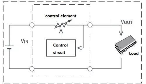 Figure 2. Linear Regulator Circuit.jpg